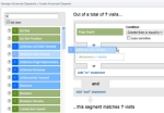 Top Ten Myths About Google Analytics