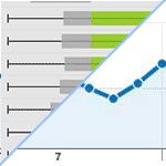 Analytics Integration: Using Custom Variables