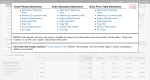 A beta bookmarklet that adds dimension to your flat analytics