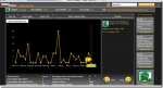 The top ten ReTweet measurement tools