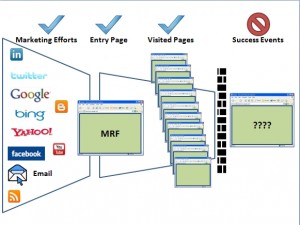 MyelinRepairSlide