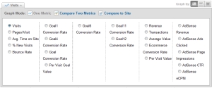 Google Analytics Eduction: Chart Options