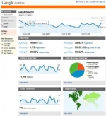 Web Analytics Career Advice